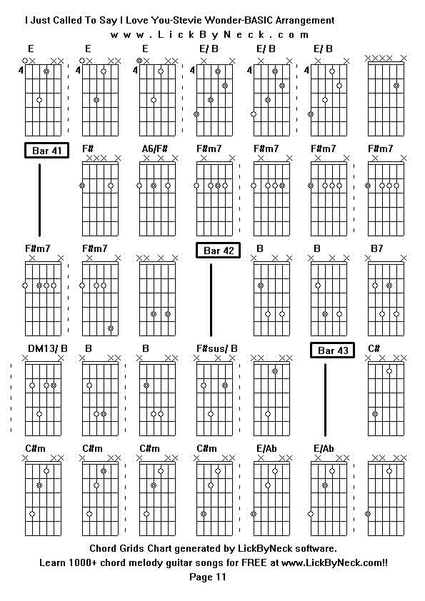 Chord Grids Chart of chord melody fingerstyle guitar song-I Just Called To Say I Love You-Stevie Wonder-BASIC Arrangement,generated by LickByNeck software.